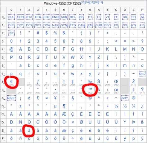 曼联教练席对西汉姆的愤怒反应意味深长